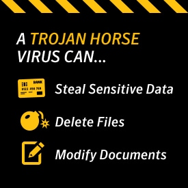 what is a trojan